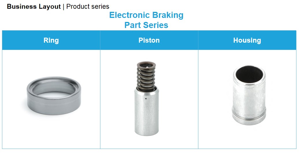 Electronic Braking.jpg