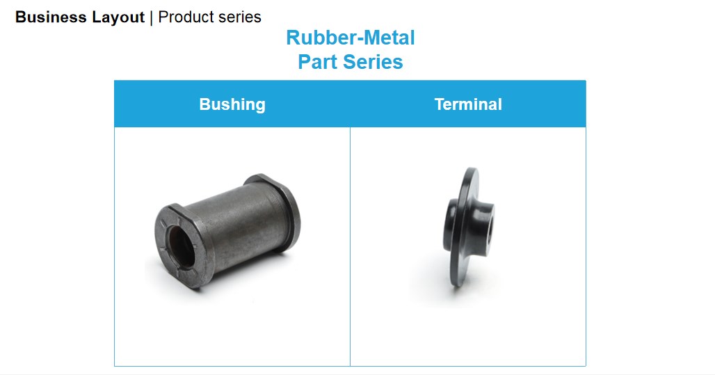 Rubber-Metal.jpg
