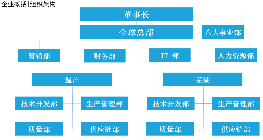 未标题-1.png