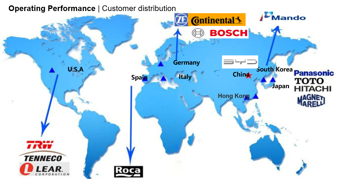世界地图1.png