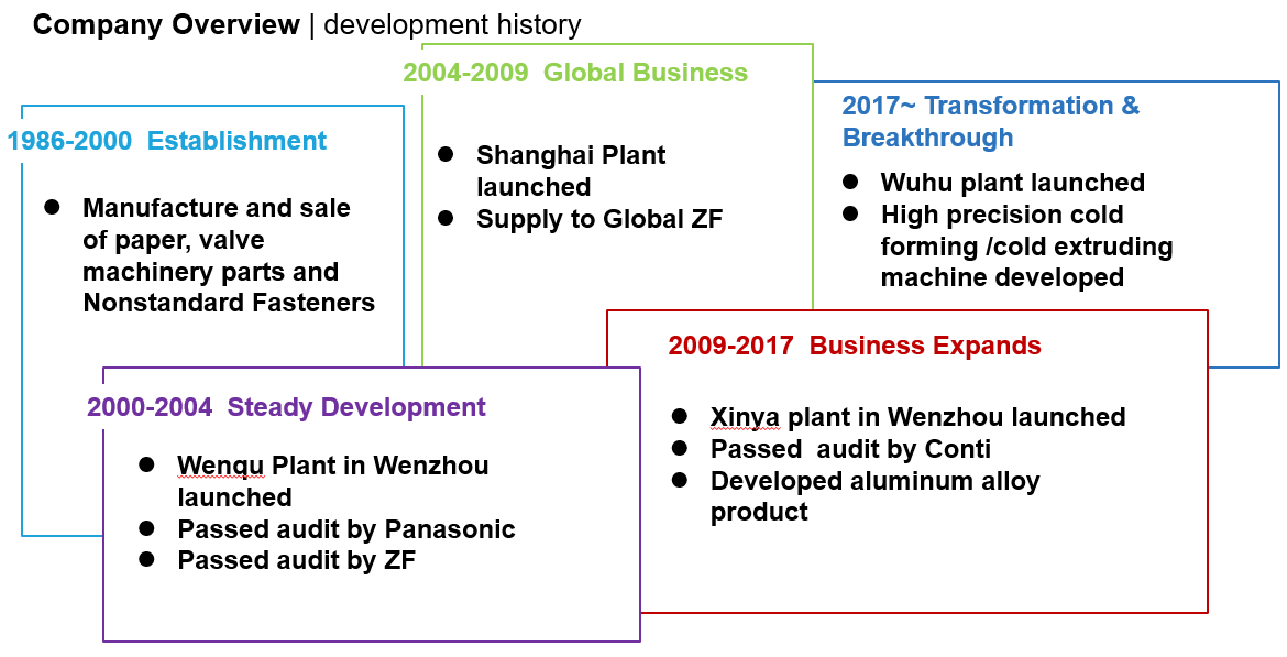 微信图片_20250120171012.png